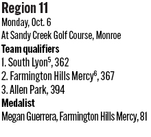 100825_1_athlete_rankings_girls_golf_d2_r11_3_copy.jpg