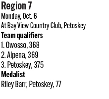 100825_1_athlete_rankings_girls_golf_d2_r7_copy.jpg
