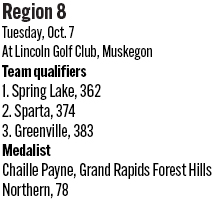 100825_1_athlete_rankings_girls_golf_d2_r8_copy.jpg
