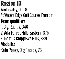 100825_1_athlete_rankings_girls_golf_d3_r13_2_copy.jpg