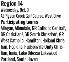 100825_1_athlete_rankings_girls_golf_d3_r14_2_copy.jpg