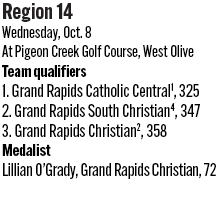 100825_1_athlete_rankings_girls_golf_d3_r14_3_copy.jpg