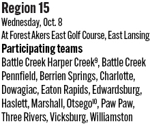 100825_1_athlete_rankings_girls_golf_d3_r15_2_copy.jpg