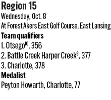 100825_1_athlete_rankings_girls_golf_d3_r15_3_copy.jpg