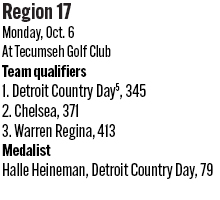 100825_1_athlete_rankings_girls_golf_d3_r17_2_copy.jpg