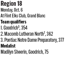 100825_1_athlete_rankings_girls_golf_d3_r18_2_copy.jpg