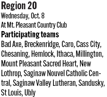 100825_1_athlete_rankings_girls_golf_d3_r20_copy.jpg