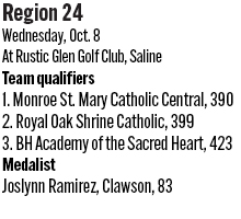 100825_1_athlete_rankings_girls_golf_d3_r24_2_copy.jpg