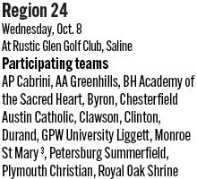 100825_1_athlete_rankings_girls_golf_d3_r24_copy.jpg