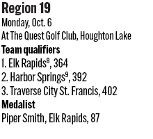 100825_1_athlete_rankings_girls_golf_d4_r19_copy.jpg
