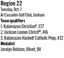 100825_1_athlete_rankings_girls_golf_d4_r22_copy.jpg