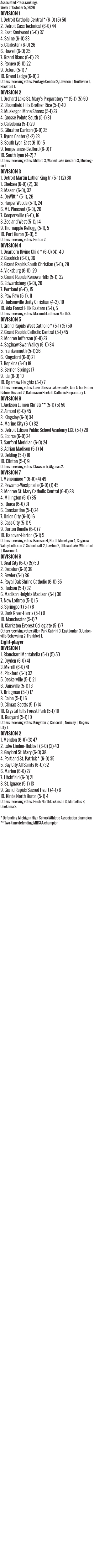 100826_1_athlete_rankings_football_copy.jpg