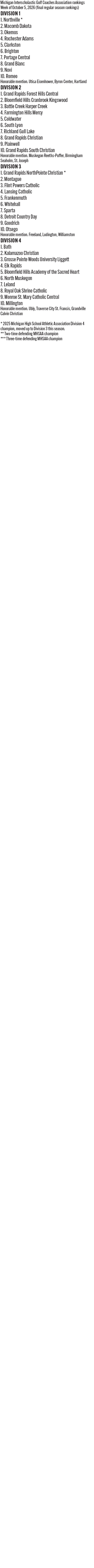 100826_1_athlete_rankings_girls_golf_copy.jpg