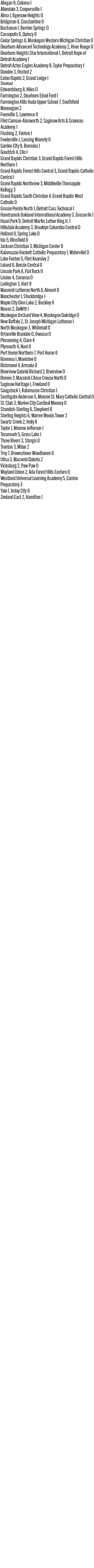 100826_1_athlete_scoreboard__boys_soccer_copy.jpg