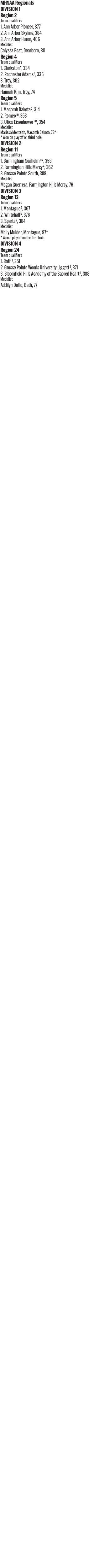 100826_1_athlete_scoreboard__girls_golf_copy.jpg