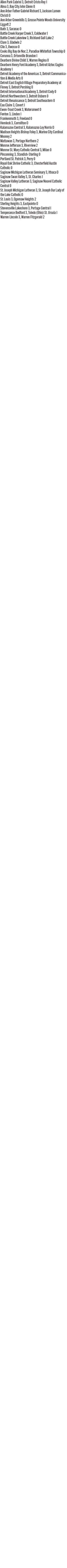 100826_1_athlete_scoreboard__girls_volleyball_copy.jpg