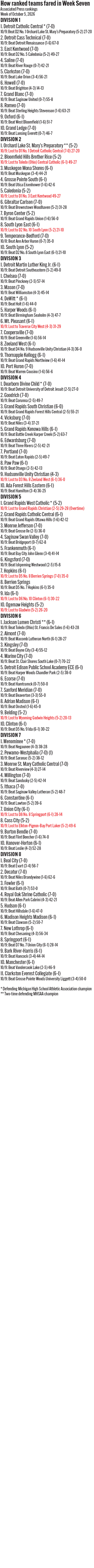 101026_1_athlete_rankings_football_ranked_results_1_copy.jpg