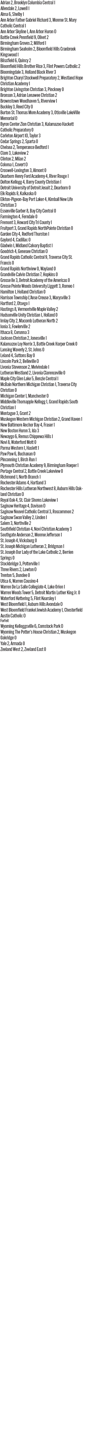 101326_1_athlete_scoreboard__boys_soccer_copy.jpg