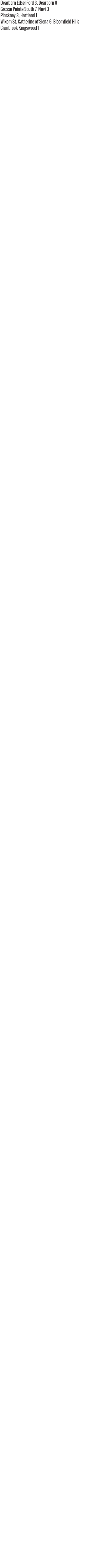 101326_1_athlete_scoreboard__field_hockey_copy.jpg