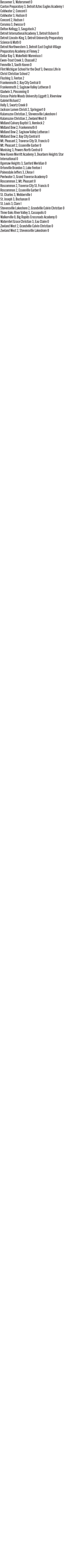 101326_1_athlete_scoreboard__girls_volleyball_copy.jpg