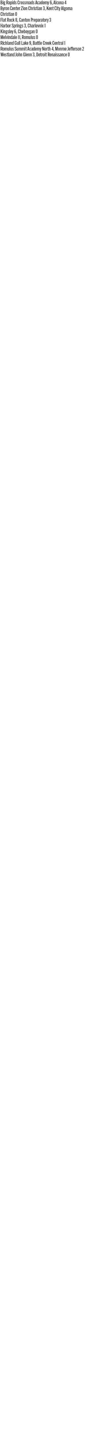 101426_1_athlete_scoreboard__boys_soccer_copy.jpg