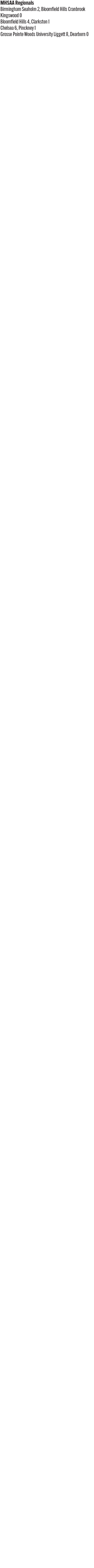 101526_1_athlete_scoreboard__field_hockey_copy.jpg
