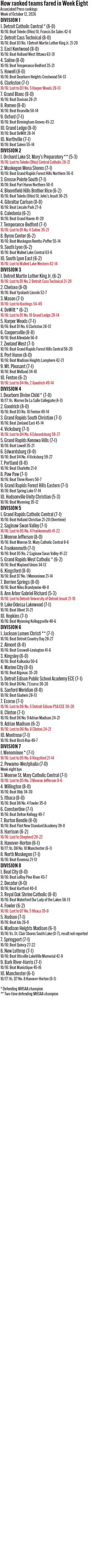 101726_1_athlete_rankings_football_ranked_results_1_copy.jpg