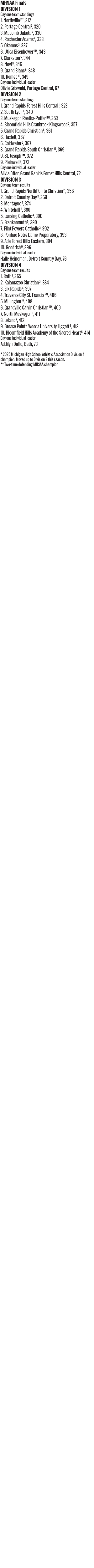 101726_1_athlete_scoreboard__girls_golf_copy.jpg