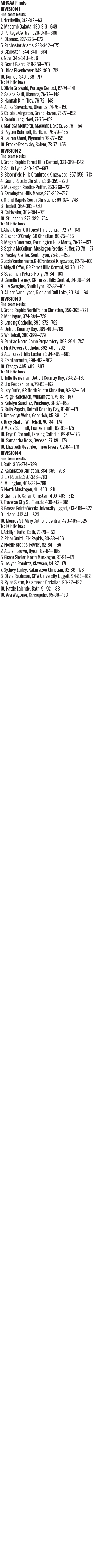 101826_1_athlete_scoreboard__girls_golf_2_copy.jpg