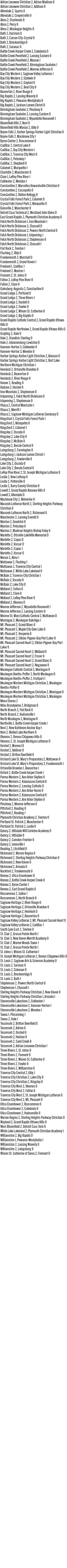 101826_1_athlete_scoreboard__girls_volleyball_copy.jpg