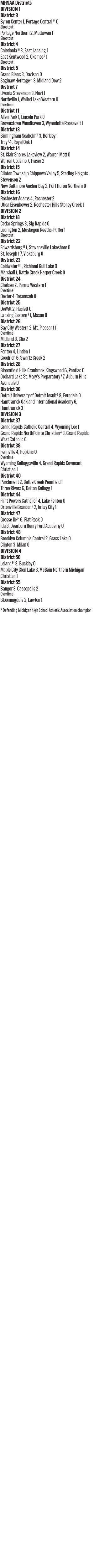 102026_1_athlete_scoreboard__boys_soccer_copy.jpg