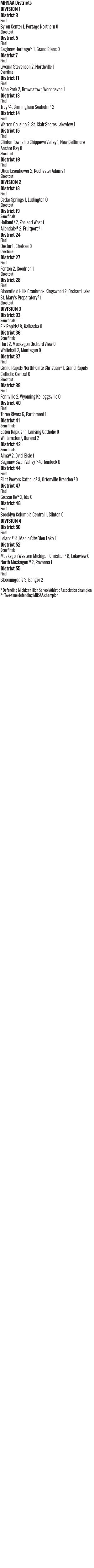 102226_1_athlete_scoreboard__boys_soccer_copy.jpg