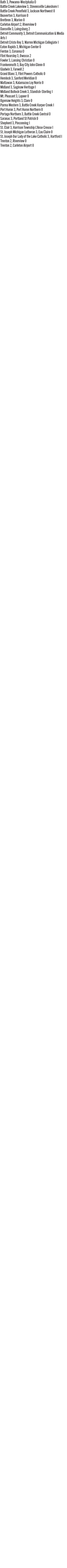 102226_1_athlete_scoreboard__girls_volleyball_copy.jpg