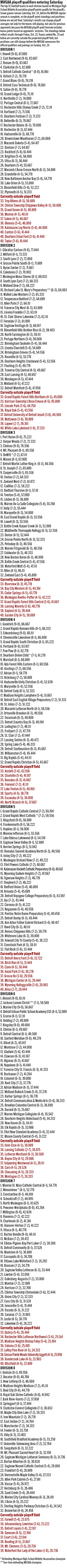 102426_1_athlete_football_playoff_points_copy.jpg