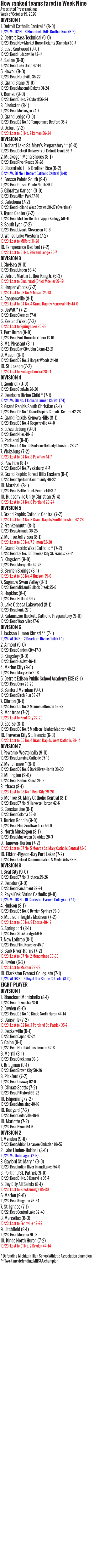 102426_1_athlete_rankings_football_ranked_results_1_copy.jpg