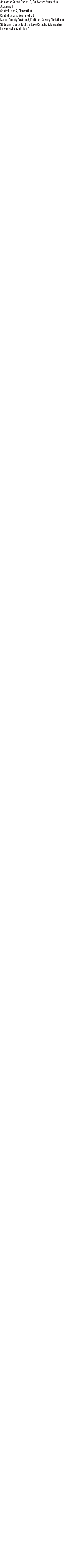 102426_1_athlete_scoreboard__girls_volleyball_copy.jpg
