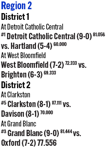 102725_1_athlete_playoff_schedule_football_d1_r2_copy.jpg