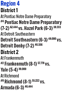 102725_1_athlete_playoff_schedule_football_d5_r4_copy.jpg