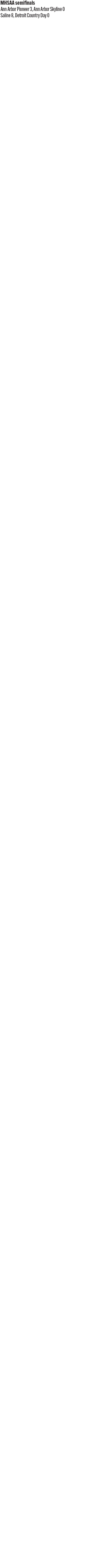 102926_1_athlete_scoreboard__field_hockey_copy.jpg