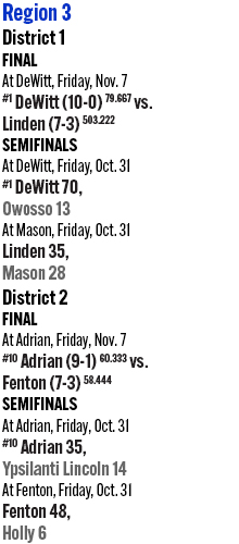 1101225_1_athlete_playoff_schedule_football_d3_r3_x_copy.jpg