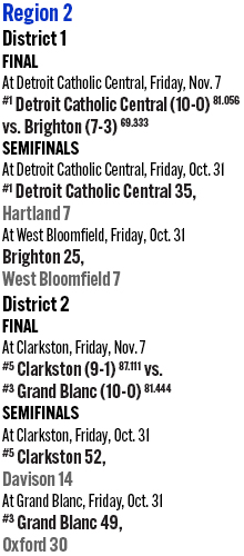 110125_1_athlete_playoff_schedule_football_d1_r2_x_copy.jpg