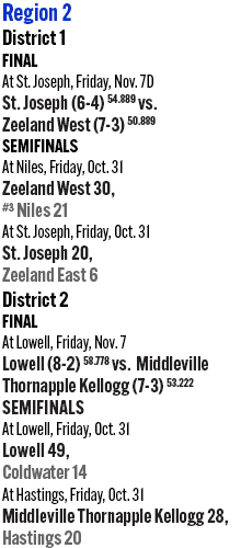 110125_1_athlete_playoff_schedule_football_d3_r2_x_copy.jpg