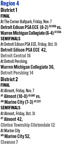 110125_1_athlete_playoff_schedule_football_d6_r4_copy.jpg