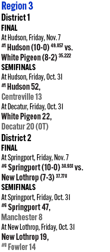 110125_1_athlete_playoff_schedule_football_d8_r3_copy.jpg
