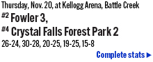 112125_1_athlete_playoff_schedule_volleyball_d4_semifinals_a_copy.jpg