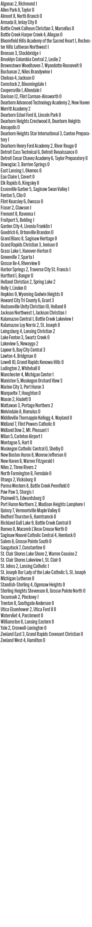 16_041725_1_athlete_scoreboard_620_girls_soccer_copy.jpg