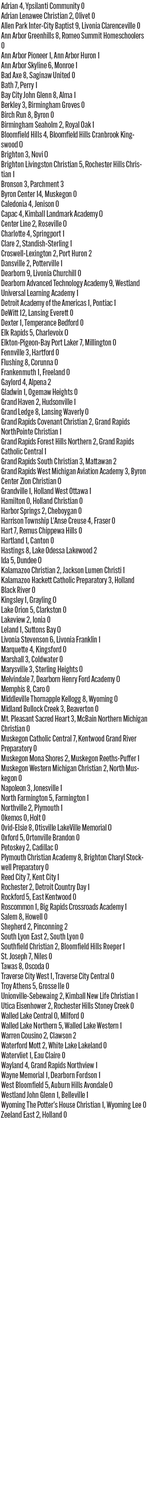 17_041825_1_athlete_scoreboard_620_girls_soccer_copy.jpg