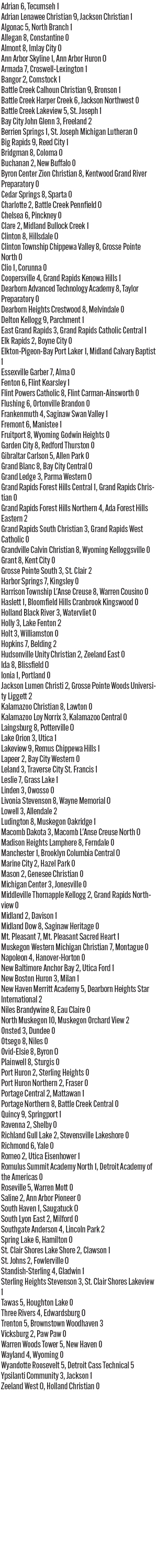 21_042225_1_athlete_scoreboard_620_girls_soccer_copy.jpg