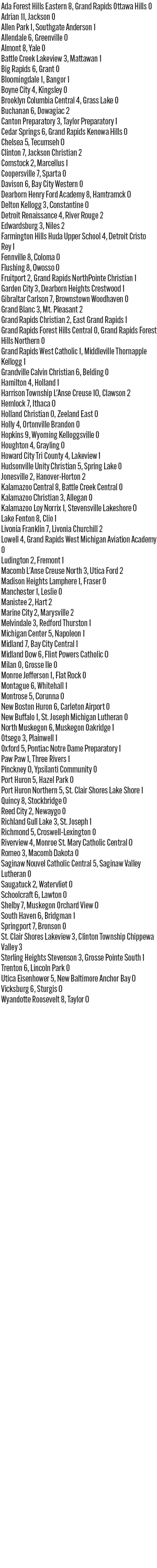 30_050125_1_athlete_scoreboard_620_girls_soccer_copy.jpg