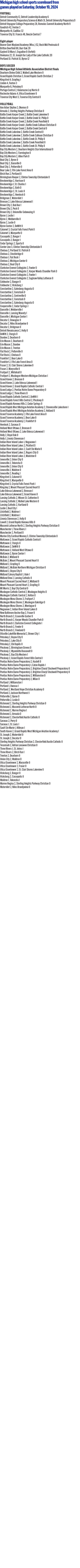 scoreboard_102324001008.jpg